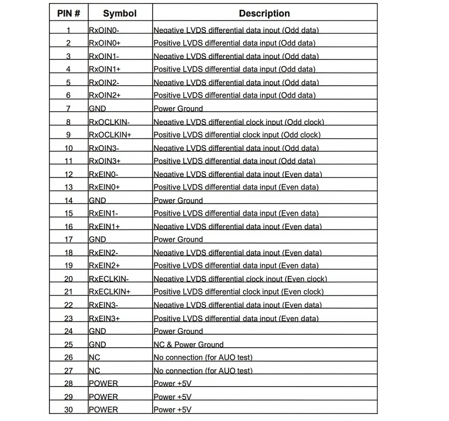 M190ETN01.0 LCD Display Overview and Applications